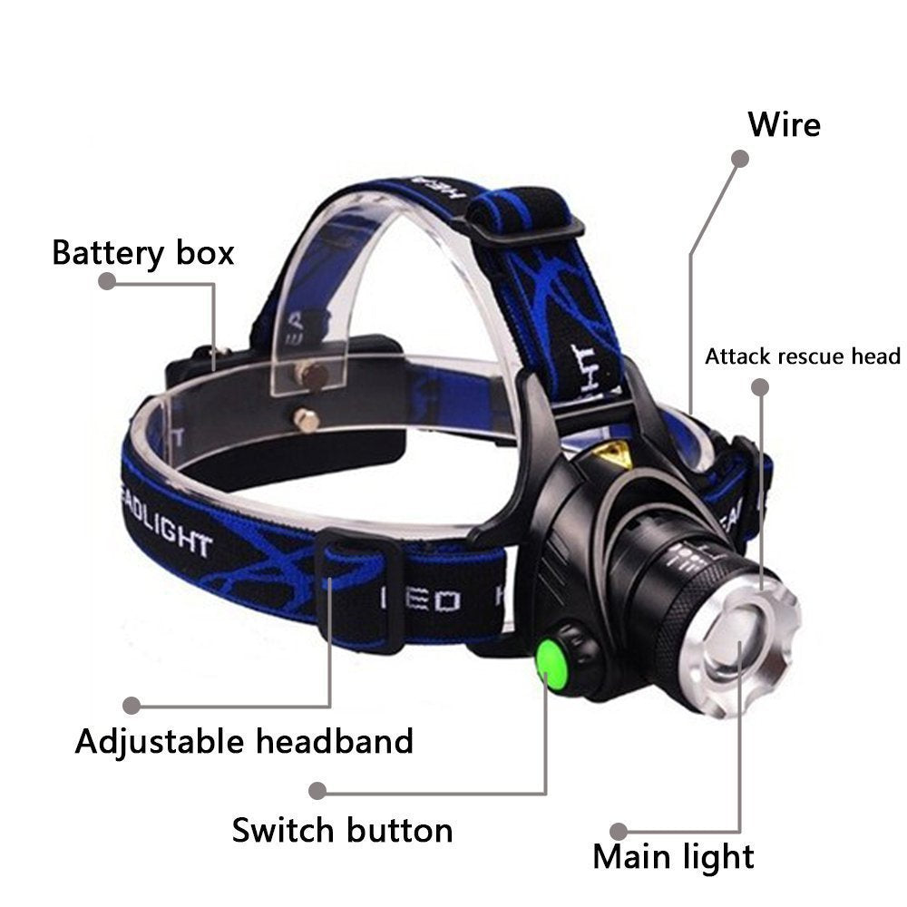 Outdoor Headlight - Telescopic Zoom, Hands-Free