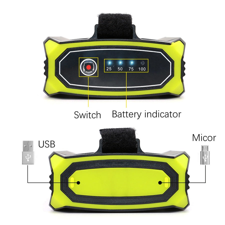 Your Festival Camp Aid: LED Light & Power Bank Combo